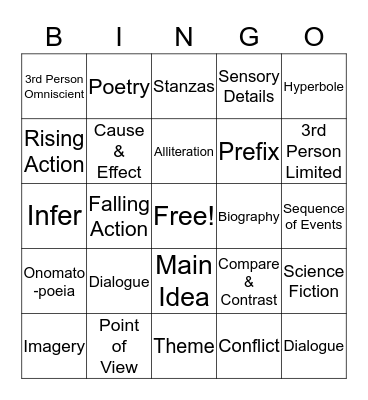 STAAR Bingo Card