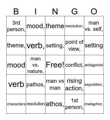 EOC Review BINGO Card