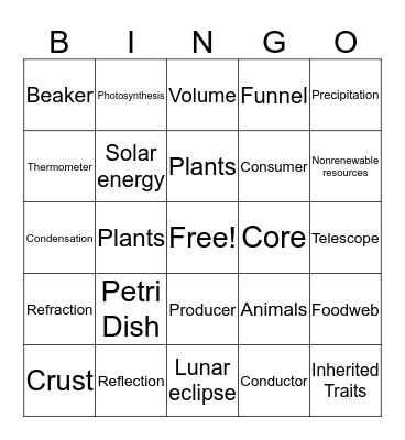 SCIENCE MCA REVIEW Bingo Card