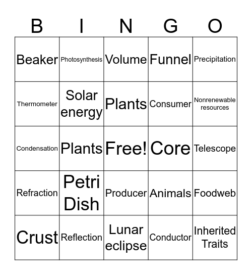 SCIENCE MCA REVIEW Bingo Card