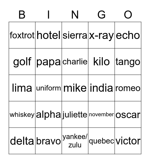 Pilot Alphabet Bingo Card