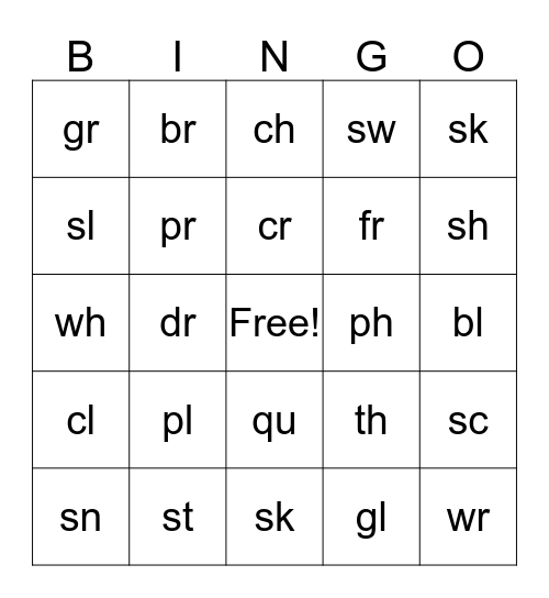 Blend And Diagraphs Bingo Card