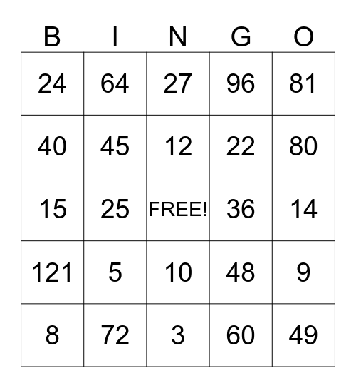 Multiplication Bingo Card