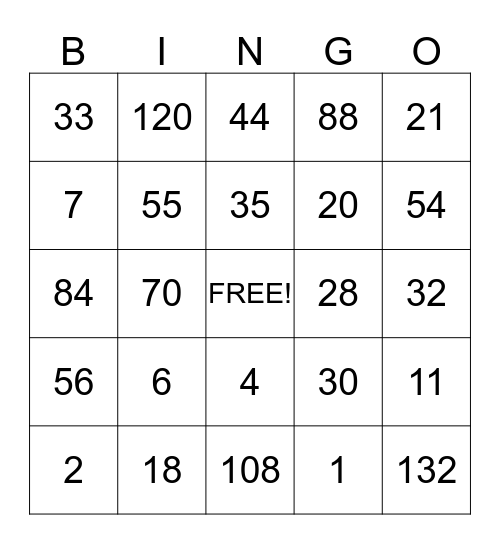 Multiplication Bingo Card