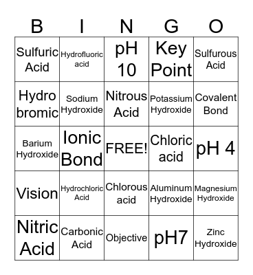 Chemistry Is Fun!!!!  Bingo Card