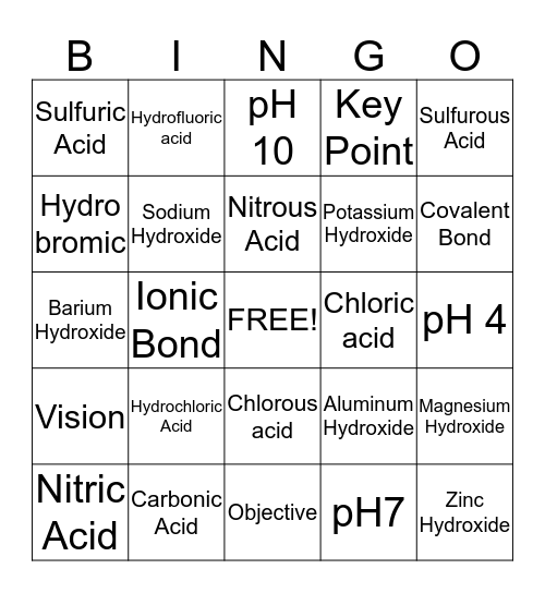 Chemistry Is Fun!!!!  Bingo Card