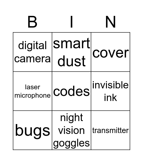 Spy Devices Bingo Card