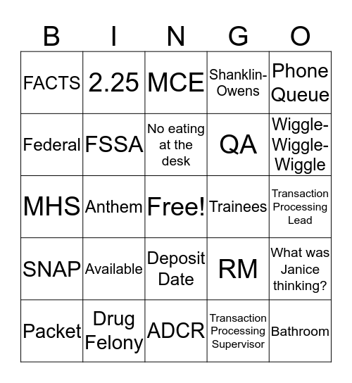 St Joe Hearings Team BINGO Card