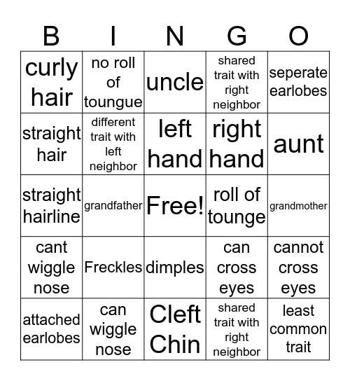 Traits Bingo Card
