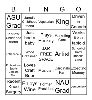 Who am I? Bingo Card