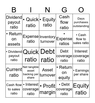 Ratio Analysis Bingo Card