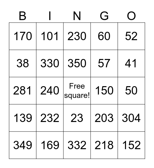 Compound Angle Formulae Bingo Card