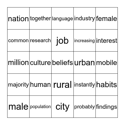 Pathways Foundations RW -- Unit 1 -- "Our World" Bingo Card