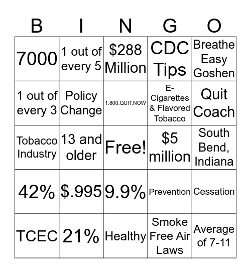 Tobacco 101 Bingo Card