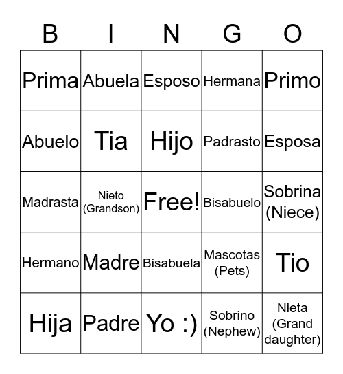 Familia Bingo Card