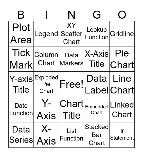 8th_SS- Charts and Graphs Bingo Card
