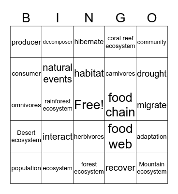 Ecosystem Sci. Chapt.5  Bingo Card