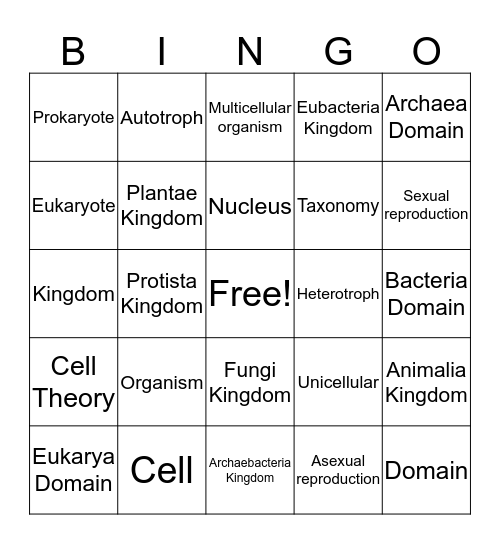 Organisms Bingo Card