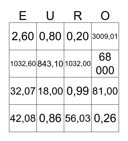 Eurobingo kaart 30 Bingo Card
