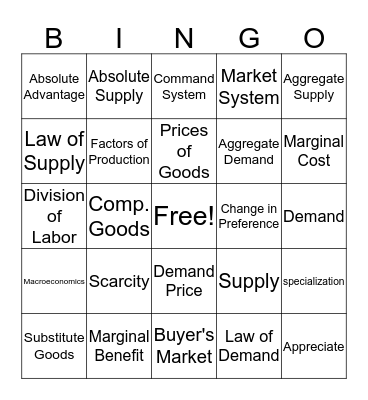 Economo Bingo Card