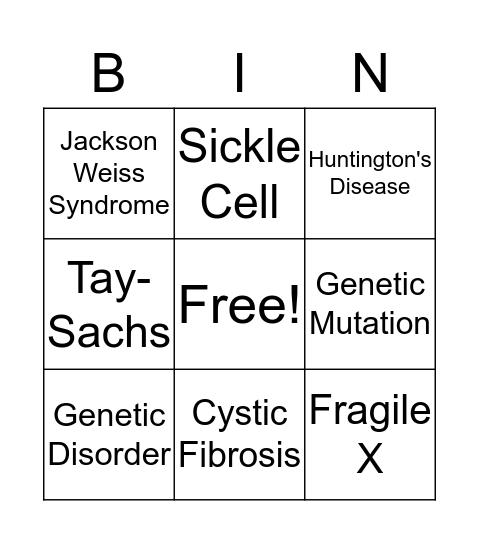 Genetic Disorders Bingo Card