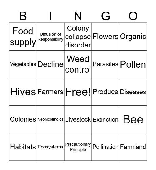 Bee Bingo! Bingo Card