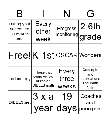 MTSS review Bingo Card