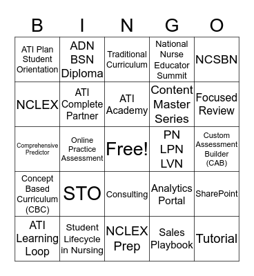 ATI Nursing Product Bingo Card