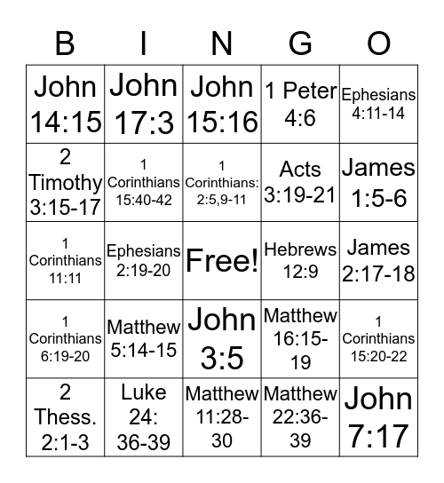 New Testament Doctrinal Mastery  Apr 28, 2017 Bingo Card