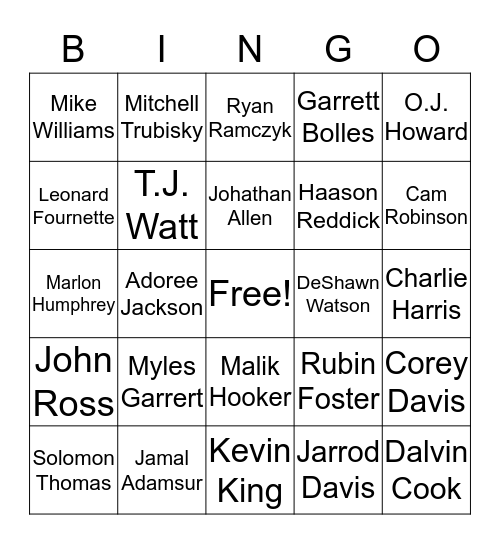 2017 NFL Draft Bingo Card