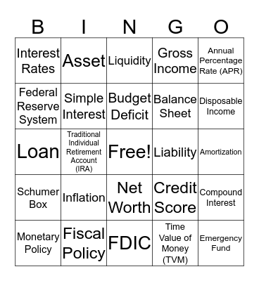 Money Smart Bingo Card