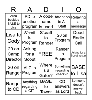 Radio Call Bingo Card