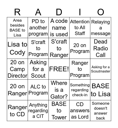 Radio Call Bingo Card