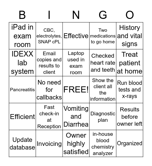 Cornerstone Veterinary Software Bingo Card