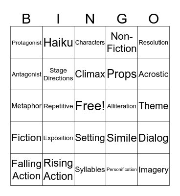 Poetry, Plot and Literary Devices Bingo Card