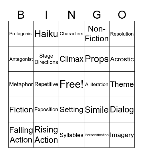 Poetry, Plot and Literary Devices Bingo Card