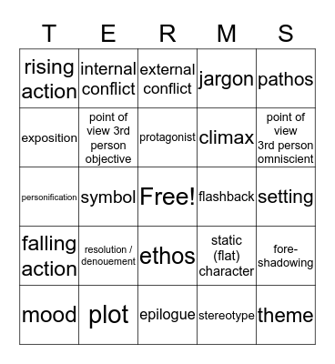 Literary Elements Bingo Card