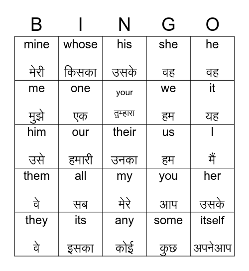 pronouns Bingo Card