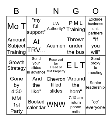 C O Bingo Card