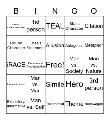 Milestone Review Bingo Card