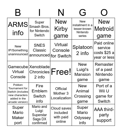 Nintendo E3 Bingo (2017 Edition) Bingo Card