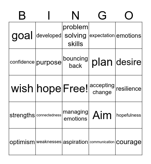 Hope & Resilience Bingo Card