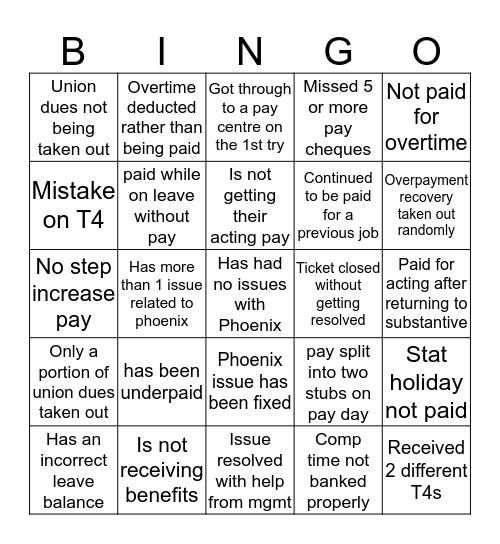 Phoenix Bingo! Bingo Card