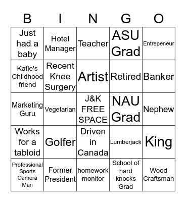 Who am I? Bingo Card