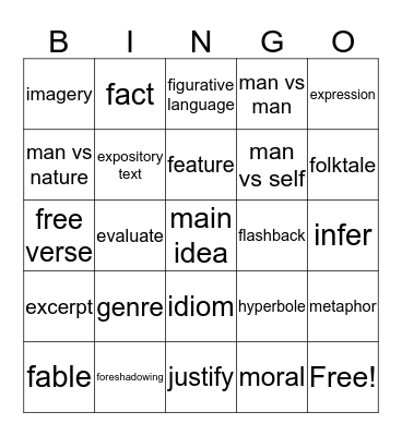 STAAR BINGO 2 Bingo Card