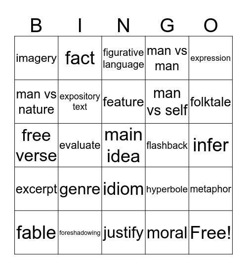 STAAR BINGO 2 Bingo Card