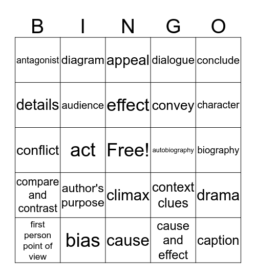 STAAR (Vocabulary) Review 1 Bingo Card