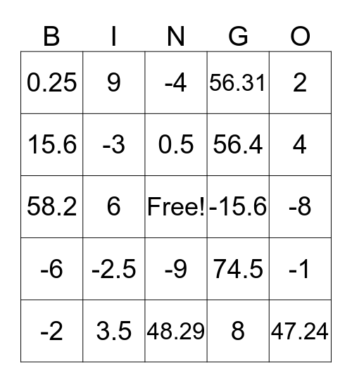 Real Numbers Bingo A Bingo Card