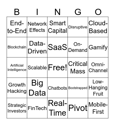 Buzzword Bingo! Bingo Card