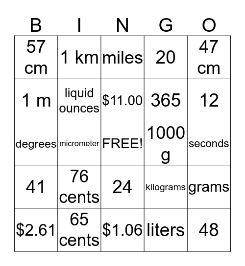 Measurement Bingo Card